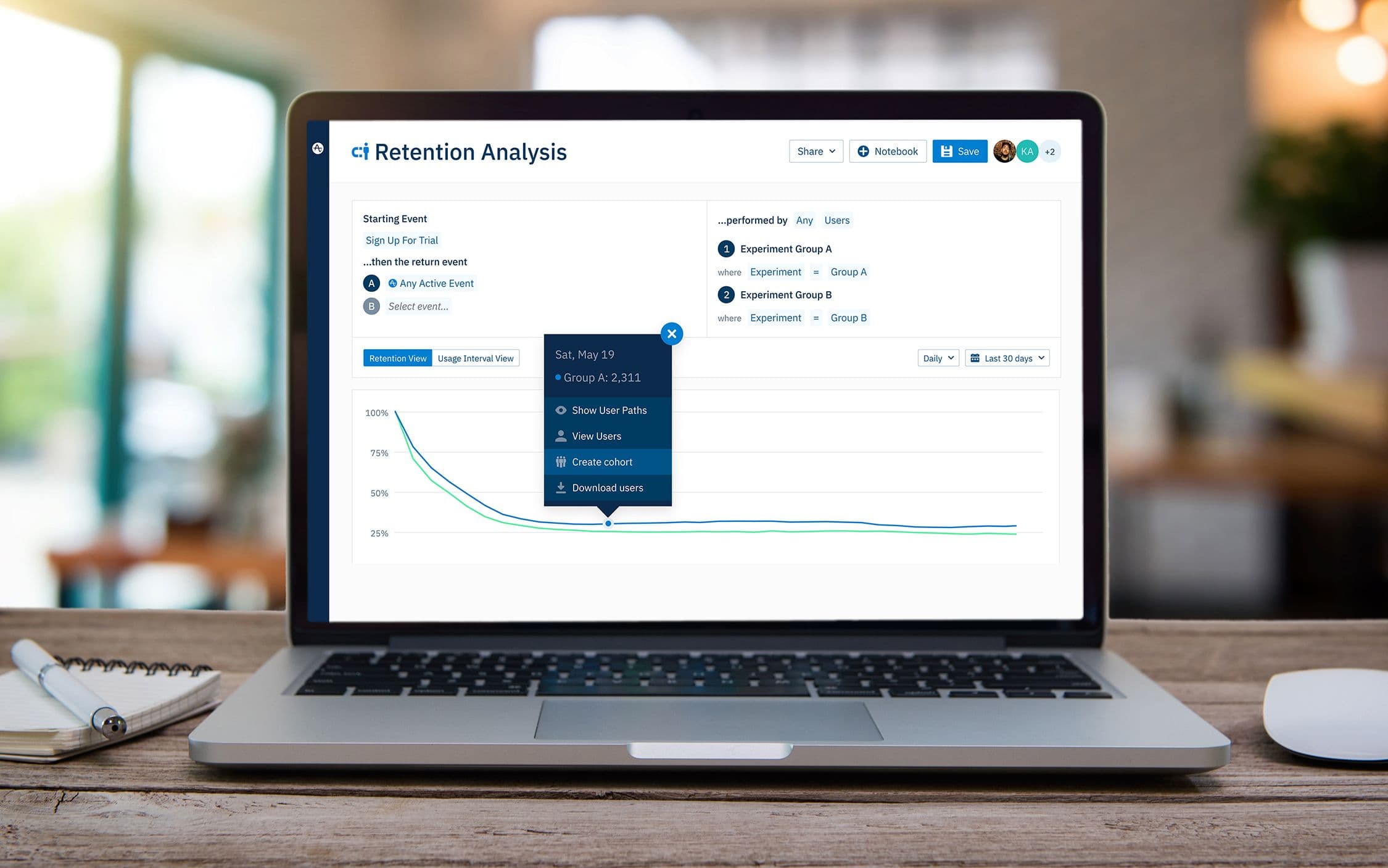 Attrition & Retention Analytics to Increase Repeat Buyers